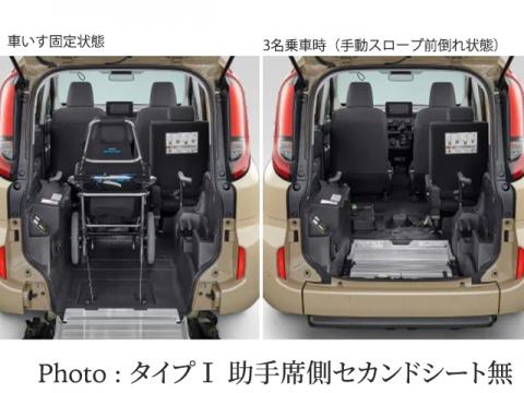 新車詳細情報(トヨタ シエンタ(ウェルキャブ) ハイブリッド車いすⅢ