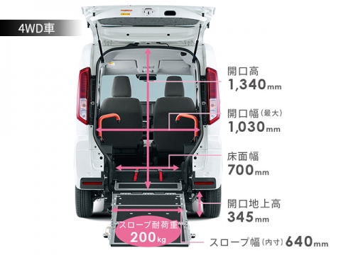 新車詳細情報(スズキ スペーシア(ウィズシリーズ) 車いす移動車 HYBRID